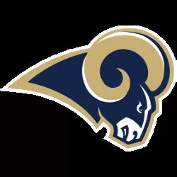 St. Louis Rams Primary Logo | SPORTS LOGO HISTORY