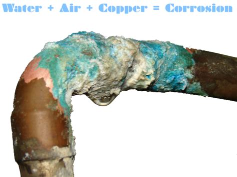 What starts a copper pipe to leak - Plumbing Emergencies