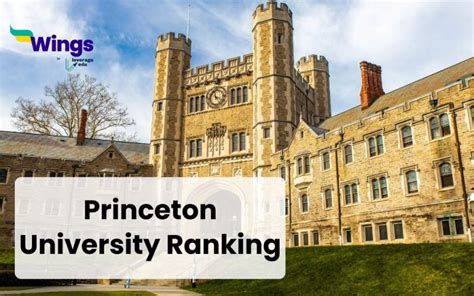 Princeton University Rankings 2024-25 : Latest QS, THE & ARWU Rankings ...