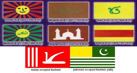 SOCIALIST INDEPENDENT KASHMIR DR.AFTAB HUSSAIN: KASHMIR in light of flags