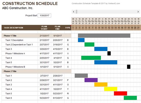 Construction Mobilization Schedule Sample - Tutore.org