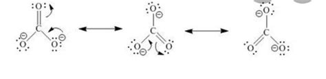 what is resonance write resonating structures of Co3'2- - Brainly.in