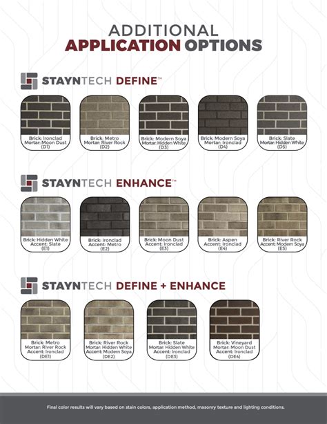 Stayntech® | Brick Staining Technology | BrickImaging