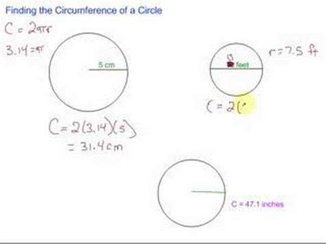 Circumference of a Circle - YouTube