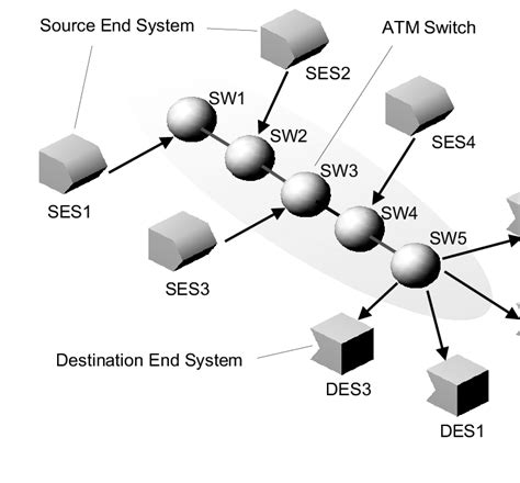 Parking Lot Configuration. | Download Scientific Diagram