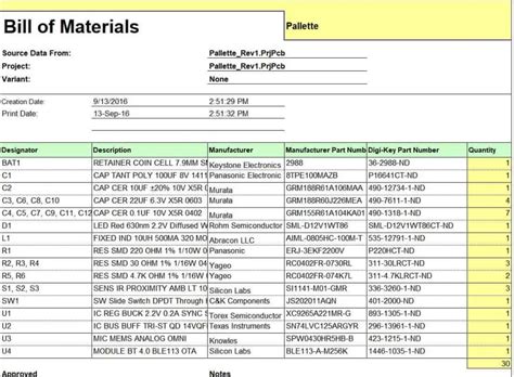 FREE 23+ Bill of Materials (BOM) Templates [EXCEL, WORD]