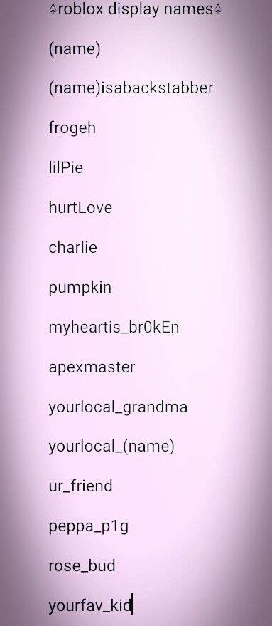 roblox display names (some might be not acceptable.) | Roblox, Lomo ...