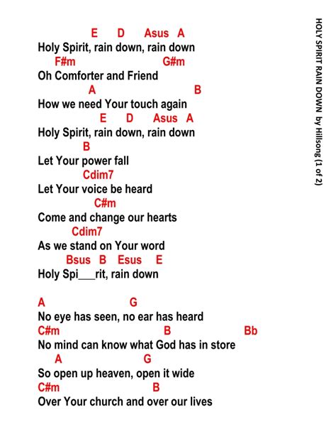 HOLY SPIRIT RAIN DOWN - lyrics and chords ~ Faith and Music