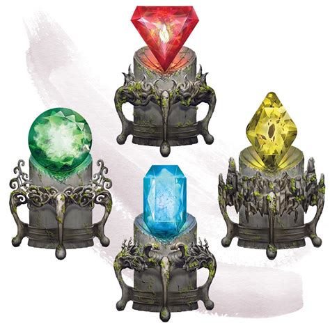 Elemental Gem - Magic Items - D&D Beyond