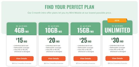 5 Reasons Why Mint Mobile Is The Best Cell Phone Service - Coza24