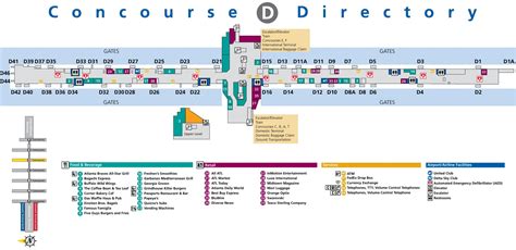 Domestic Terminal at Atlanta Airport map | Hartsfield-Jackson main