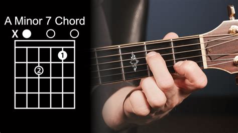 A Minor 7 Chord Guitar