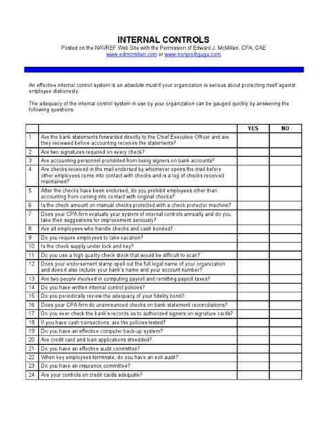 Internal Controls Checklist | Cheque | Credit Card