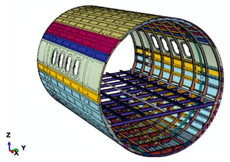 Aerospace | Free Full-Text | An Insight on the Crashworthiness Behavior ...