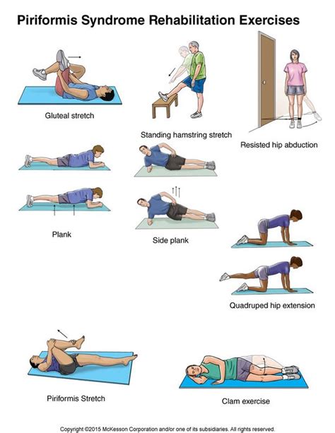 Exercises For Piriformis Syndrome Pdf - Captions Pages