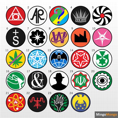 (SCP) Simplistic Group of Interest Logos by MingoMongo on DeviantArt