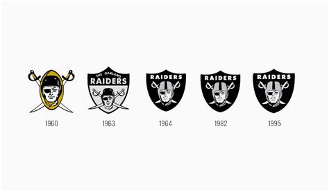 Significado del logotipo de los Oakland Raiders - Historia y evolución ...