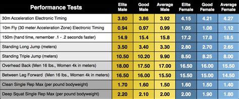 Long and Triple Jump Training - An Interview with Boo Schexnayder