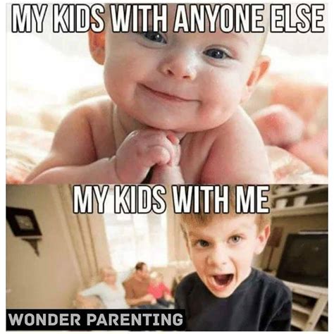 Best Parenting Tips, Parenting Blog for Parents- WonderParenting.com ...