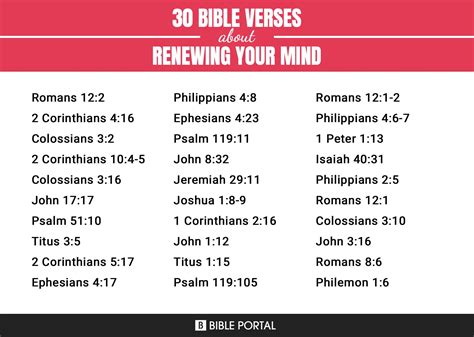 96 Bible Verses about Renewing Your Mind