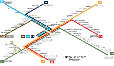 Stadtbahn: Stuttgart metro map, Germany