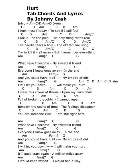 Hurt Johnny Cash Guitar Chords | Sheet Music Guitar Download