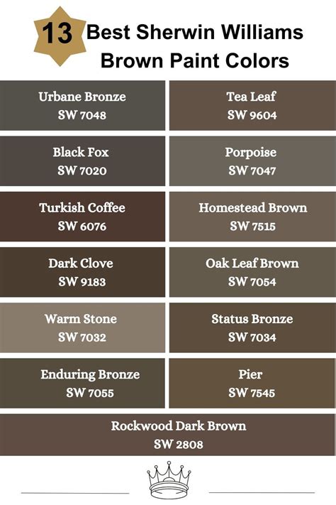 13 Best Sherwin Williams Brown Paint Colors (Trend 2023) in 2024 ...