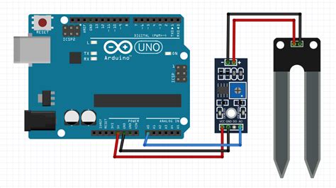 Soil Moisture Sensor - How to use with Arduino - DIY Engineers