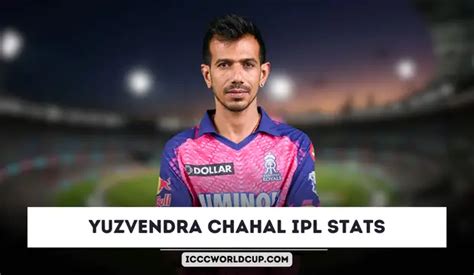 Yuzvendra Chahal IPL Stats 2024, Wickets, Price, Debut, Age, Team - ICC ...