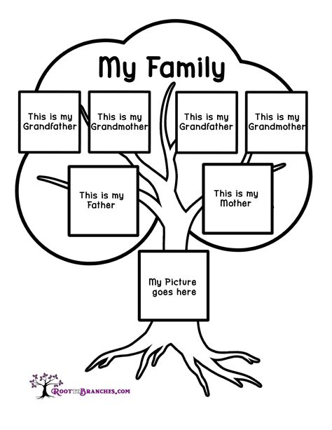 Family Tree Template Coloring