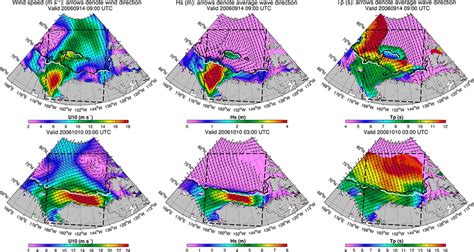 Wind speeds, significant wave heights, and peak periods for events in ...