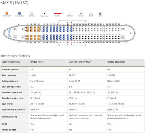 United Airlines Boeing 737 800 Seat Map | Elcho Table