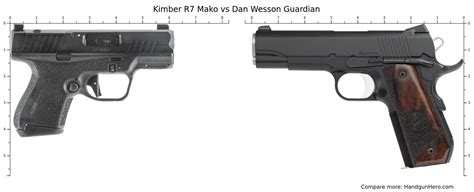 Kimber R7 Mako vs Dan Wesson Guardian size comparison | Handgun Hero