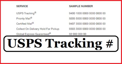 USPS Tracking Number Formats - Parcel Tracking