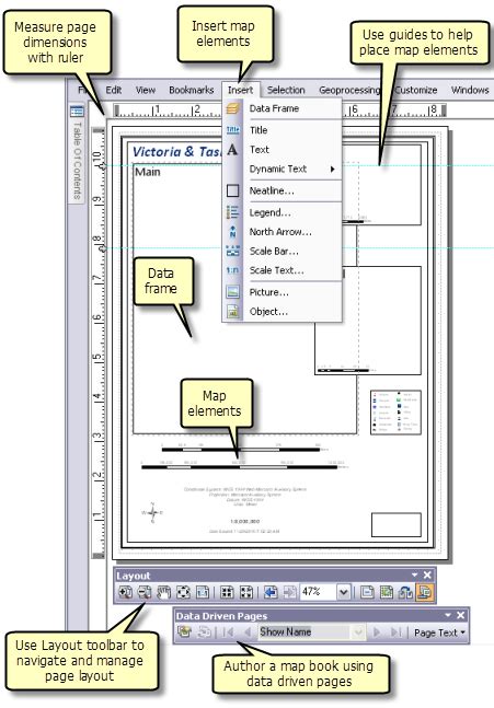 Arcmap templates - seofaseodk