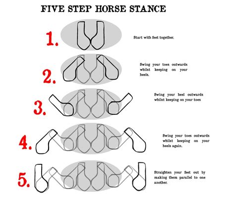 Bodyweight Sports and Exercises: The Horse Stance