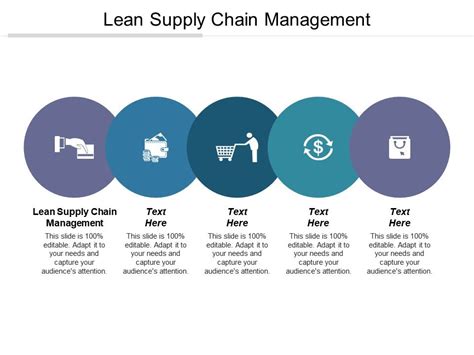 What Is Lean Supply Chain Management A Guide Quality Warehouse - Riset