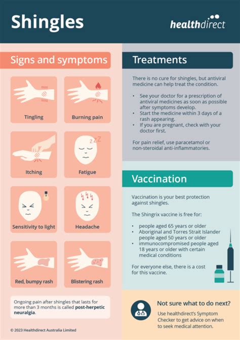 Shingles - treatments, symptoms and causes | healthdirect