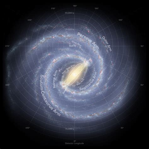 Barred Spiral Galaxy Labeled