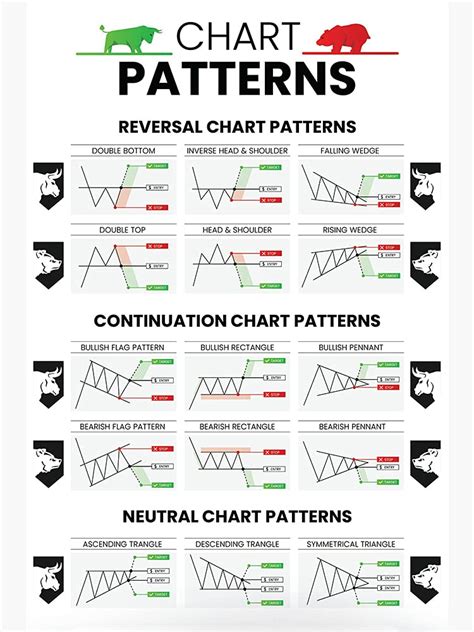 Buy Centiza Candlestick Patterns Trading for Traders , Reversal ...