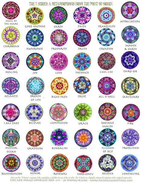 Mandala Art Plates and other gifts for healing and inspiration ...