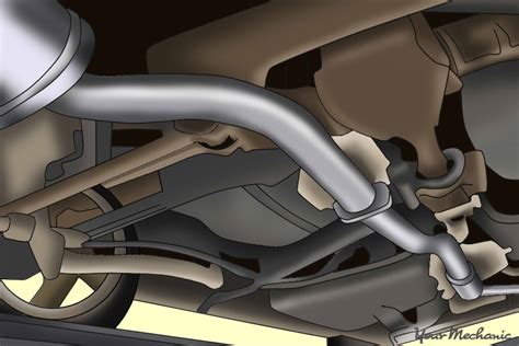 Basic Car Exhaust System Diagram | atelier-yuwa.ciao.jp