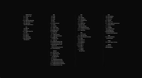 HD wallpaper: MAC KEYBOARD SHORTCUTS - BLACK CHEAT SHEET, ending movie ...