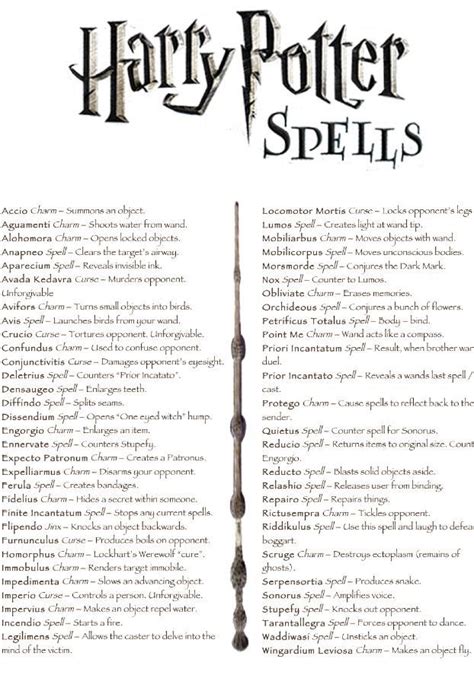 Printable Harry Potter Spells List