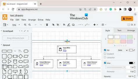 Best free Organizational chart tools and software - TrendRadars