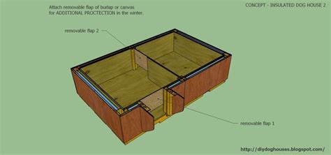 Dog House Plans | Dog house plans, Insulated dog house, Dog house