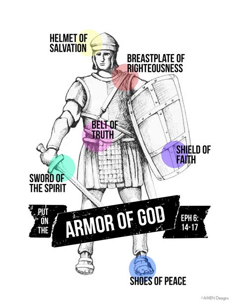 Armor of God