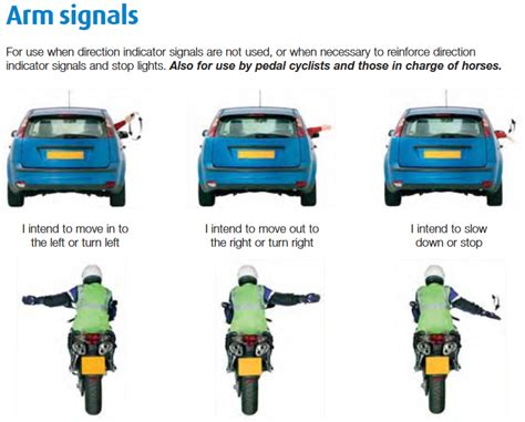 Hand signal before braking: a thing? - Bicycles Stack Exchange