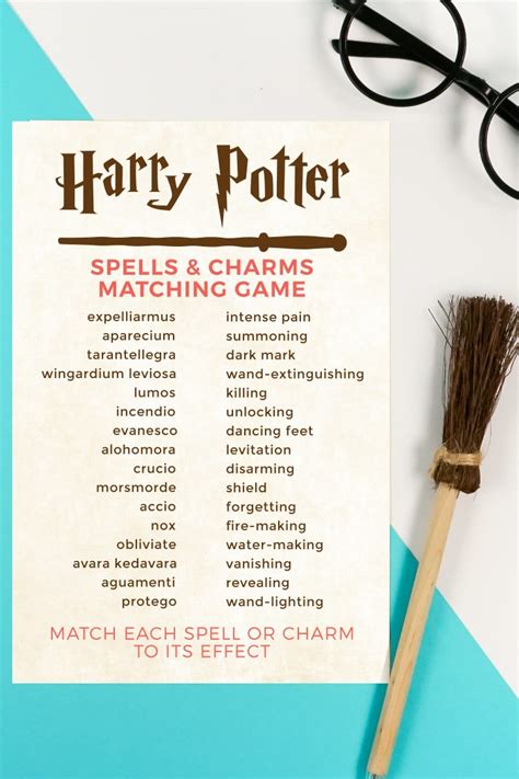 Printable Harry Potter Spells List