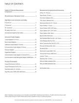 Precision RF & Microwave Components - Anritsu - PDF Catalogs ...